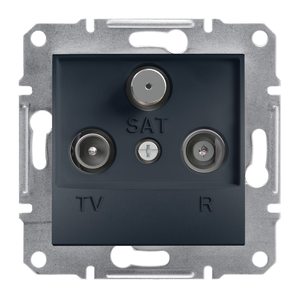 Розетка TV-R-SAT оконечная (1 dB) антрацит ASFORA Schneider Electric